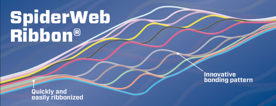 A FIBER INNOVATIVE PRODUCTS