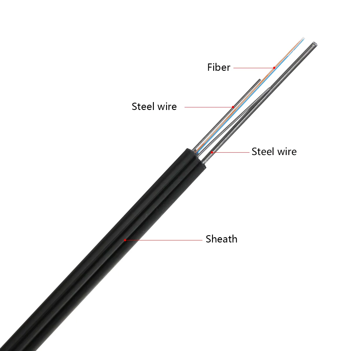 GJYXCH Self-Supporting Indoor/Outdoor FTTH Drop Cable