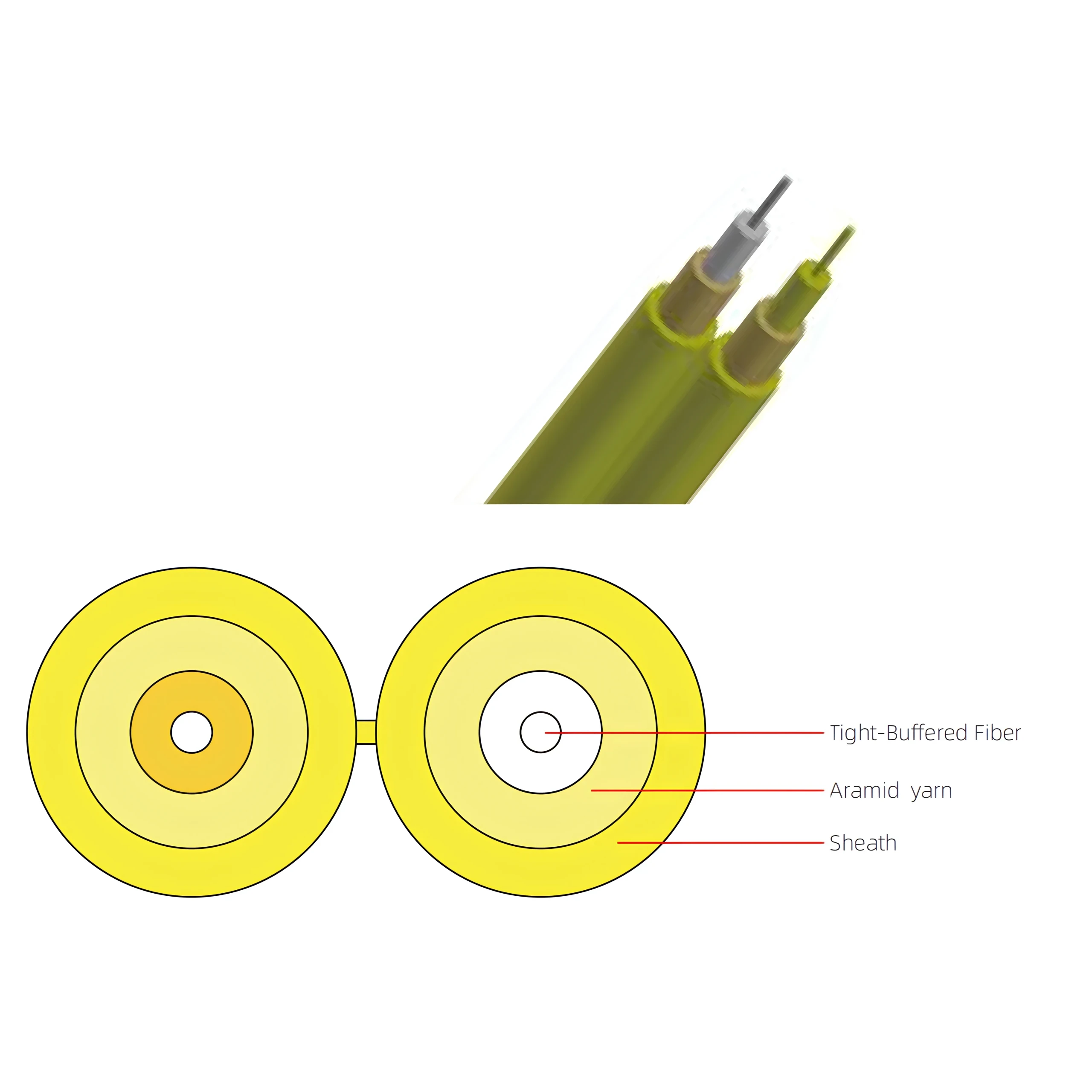 Duplex Fiber Optic Cable — Zipcord Indoor