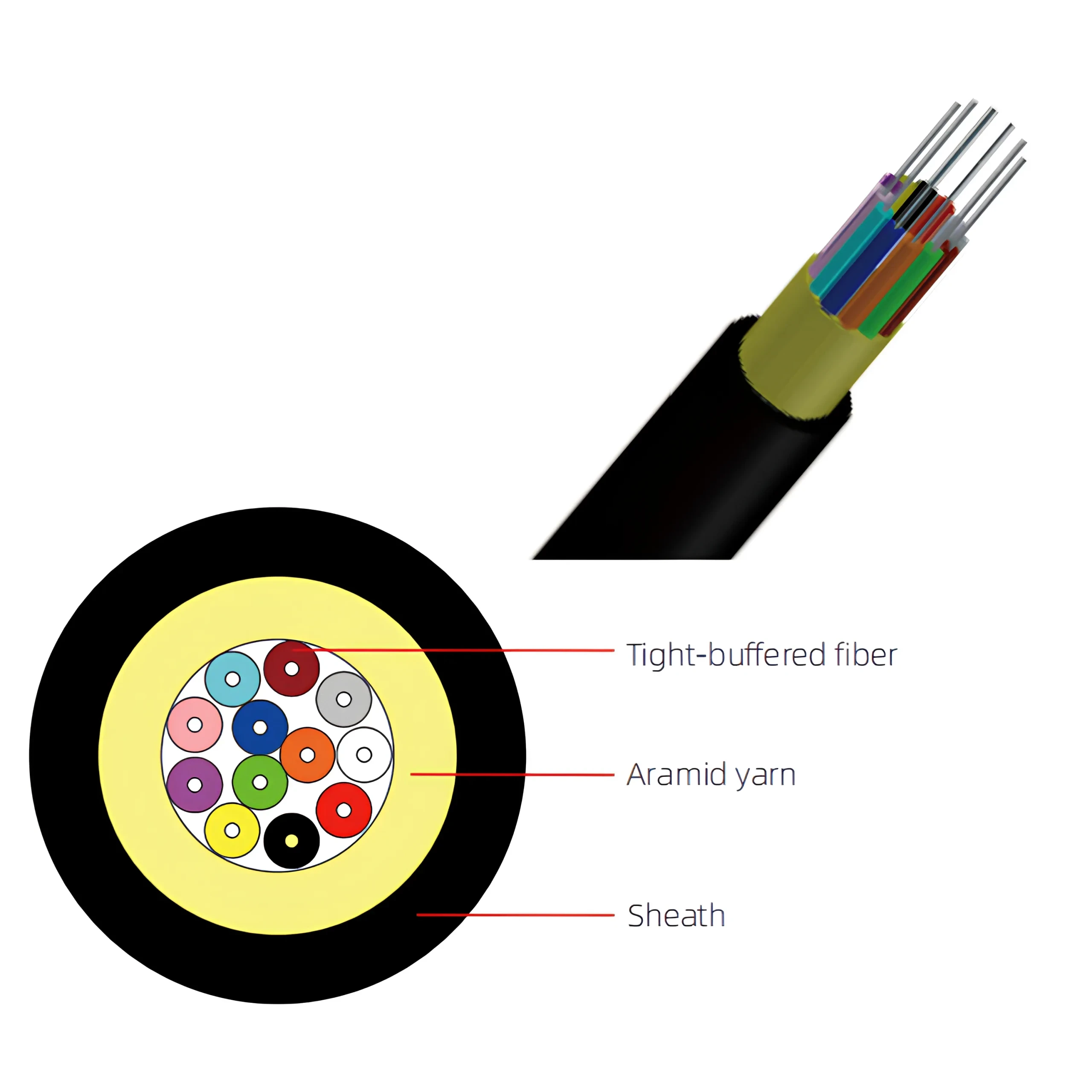 Tactical Mobile Fiber Optic Cable — Field Deployment