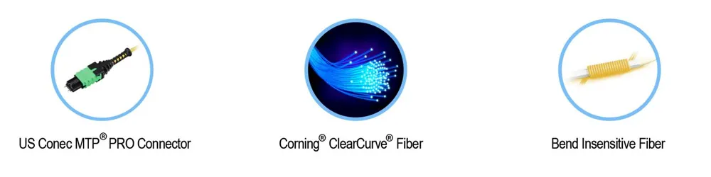 air-blowing-micro-fiber-optical-cable